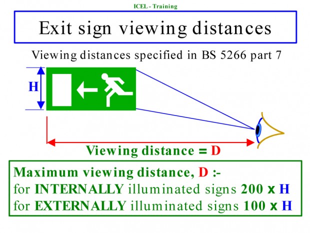 Emergency Exit Sign Viewing Distances & Considerations (Emergency Lighting)